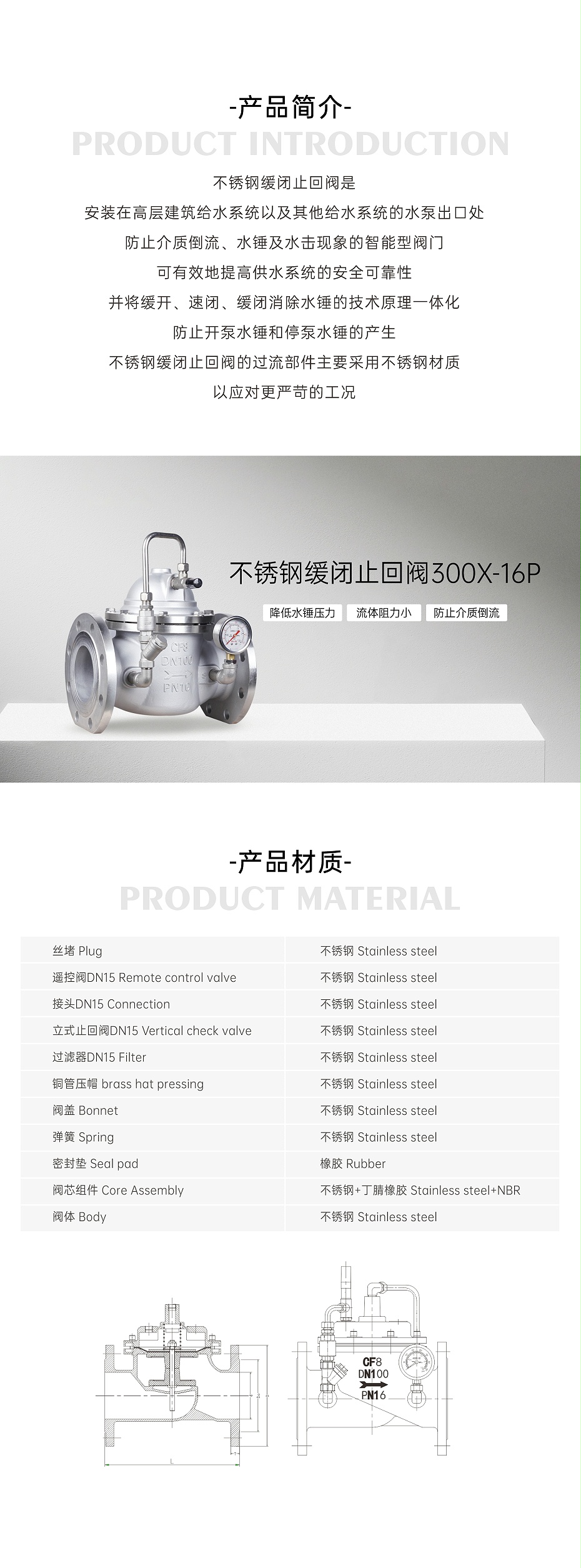 艾德默300X-16P不锈钢缓闭止回阀