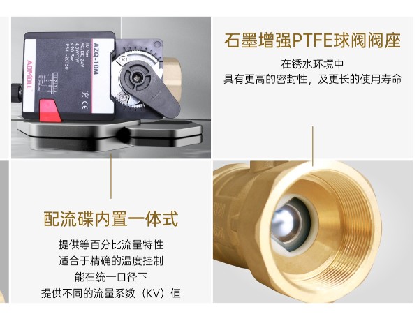 螺纹连接与法兰连接在密封性能上的关键区别是什么-艾德默阀门