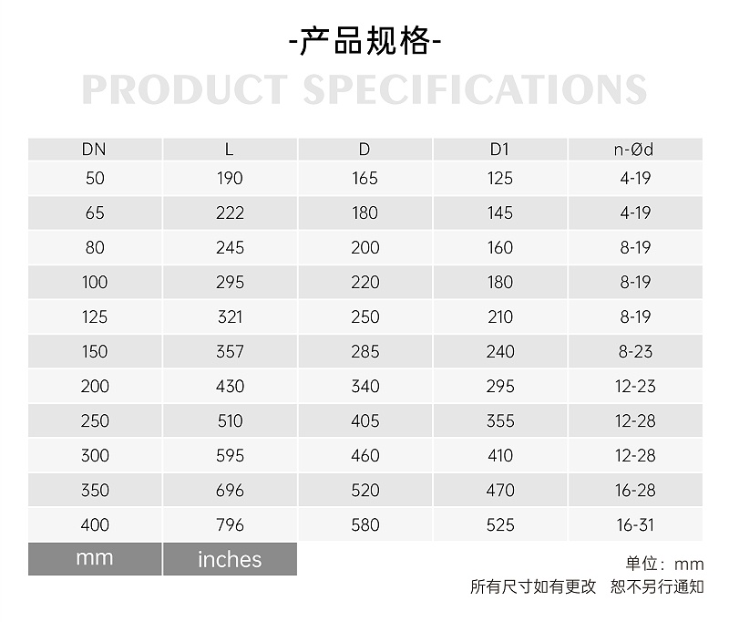 空调机组水管上y型过滤器阻力-艾德默阀门