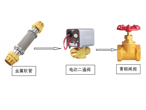 金属软管、电动二通阀、闸阀在风机盘管上的安装顺序-艾德默阀门