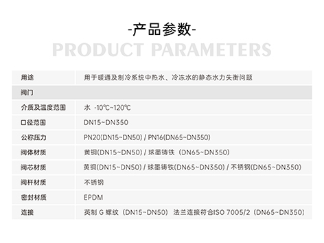 静态平衡阀顺时针方向是打开还是关闭-艾德默阀门