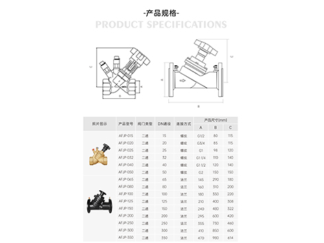 静态平衡阀设置在哪些位置上-艾德默阀门