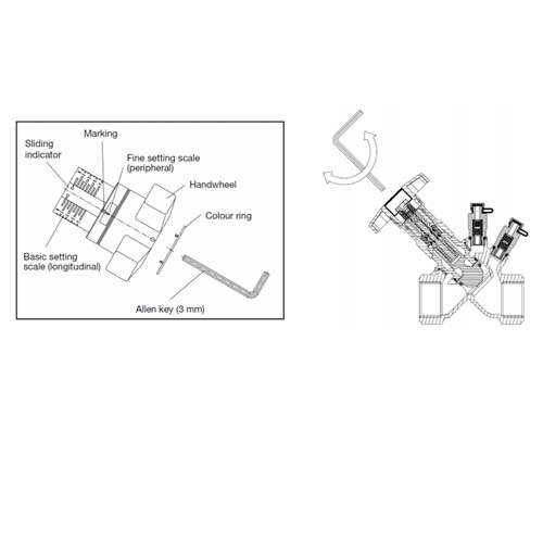 静态平衡阀设置在哪些位置上-艾德默阀门