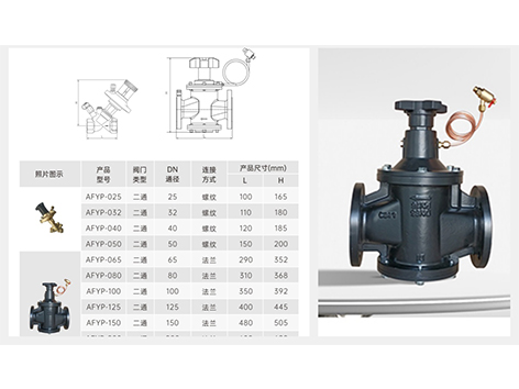 动态压差平衡阀在暖通工程中有哪些应用-艾德默阀门