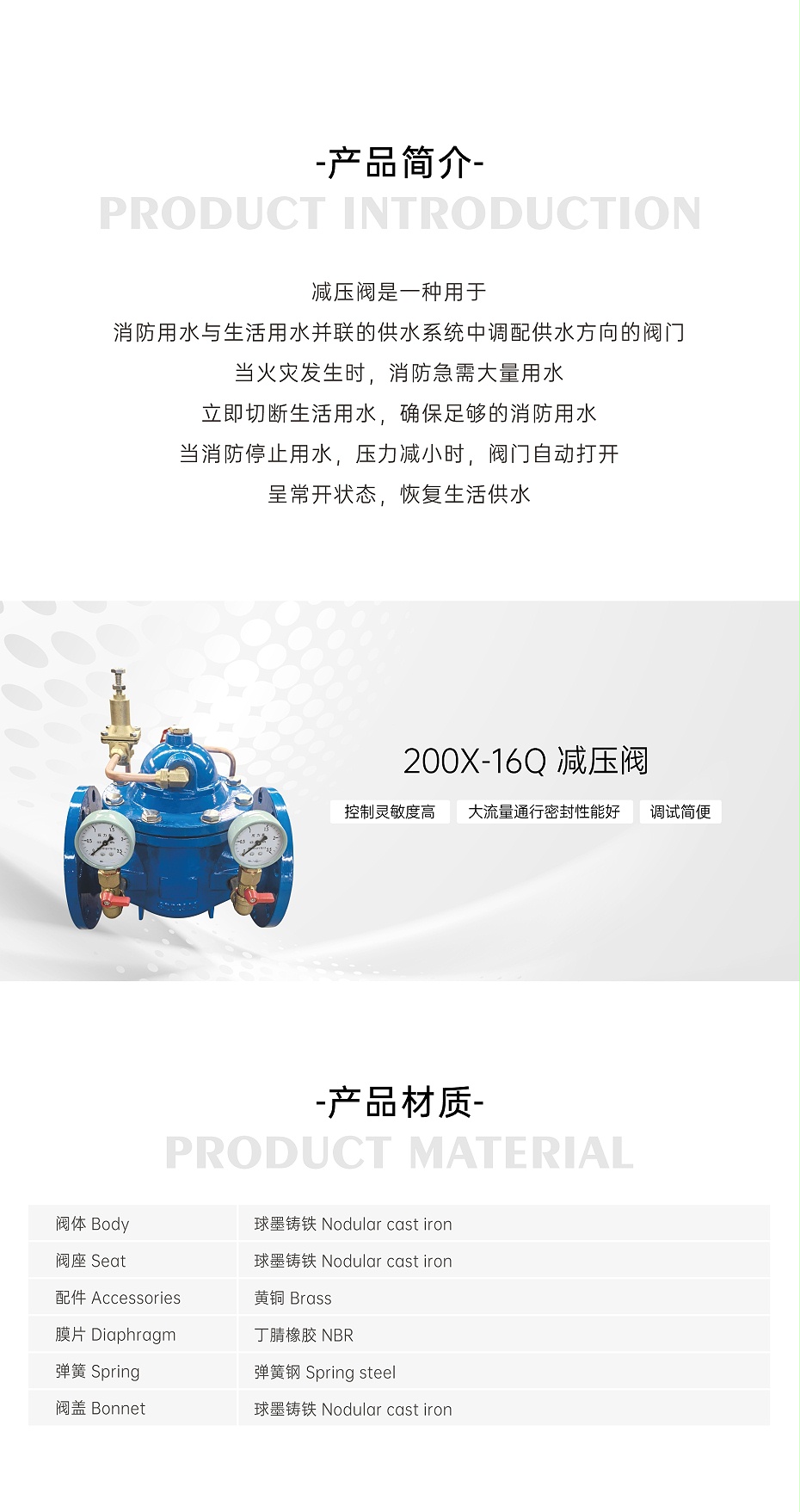 艾德默·甄易200X-16Q减压阀