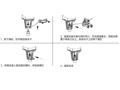 中央空调动态压差平衡电动调节阀安装说明及注意事项-艾德默阀门